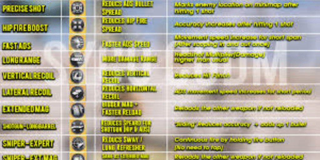 BR Mods Download the new version 2025 for Android. 2 BR Mods